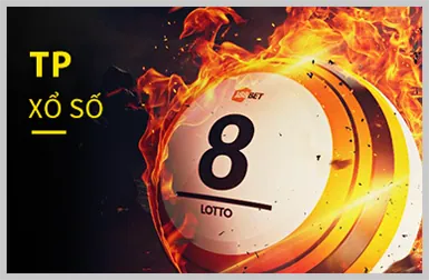 Game Video Slots Hiện Đại Fun88 KYC